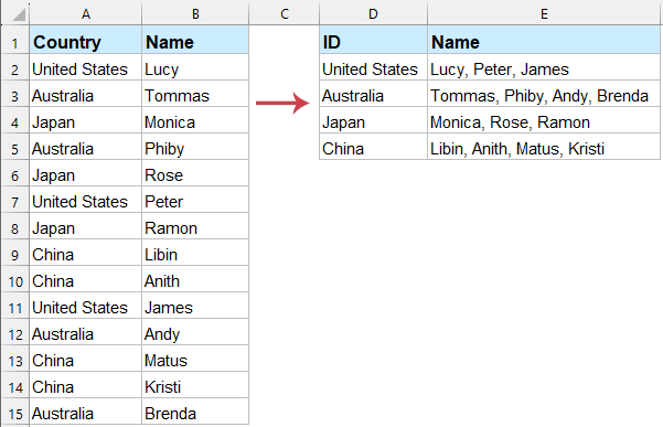 concatenate text based on criteria 