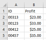 A screenshot showing the inserted CSV data in Excel after using the Text Import Wizard