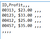 A screenshot of the original data