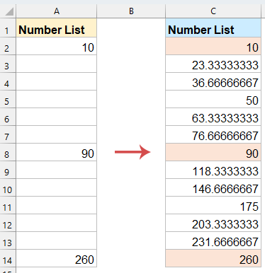 fill blank cells with linear values