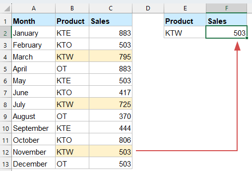 Find the last occurrence of a Lookup value