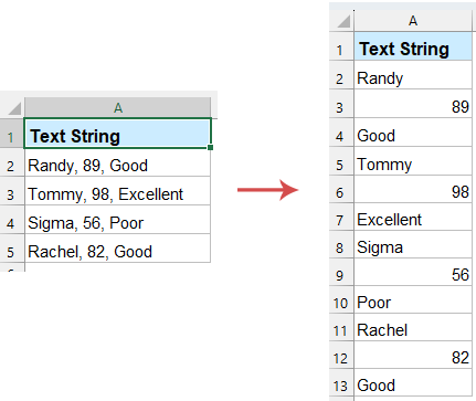 split data by delimiter and rearrange it into a column with kutools