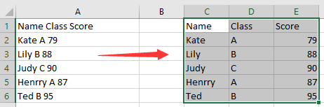 the cell contents are split into multiple columns