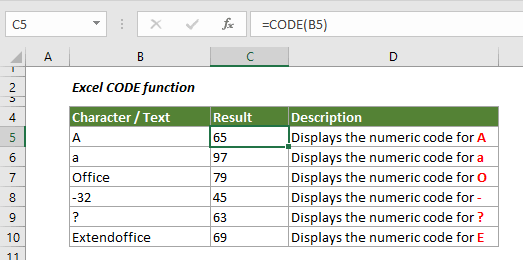 show the usage of Excel CODE function