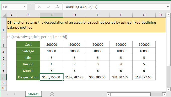 showing the usage of DB function