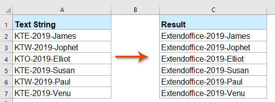 show the usage of REPLACE function
